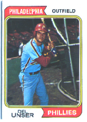 1974 Topps Baseball Cards      069      Del Unser
